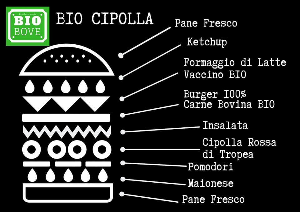 BIO CIPOLLA